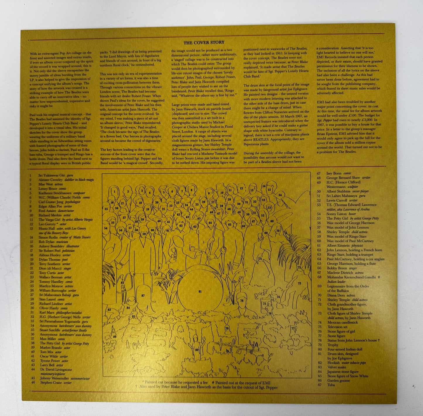 The Beatles – Sgt. Pepper's Lonely Hearts Club Band (2017 50th Anniversary 2xLP Vinyl, Half-Speed Mastered, NM)