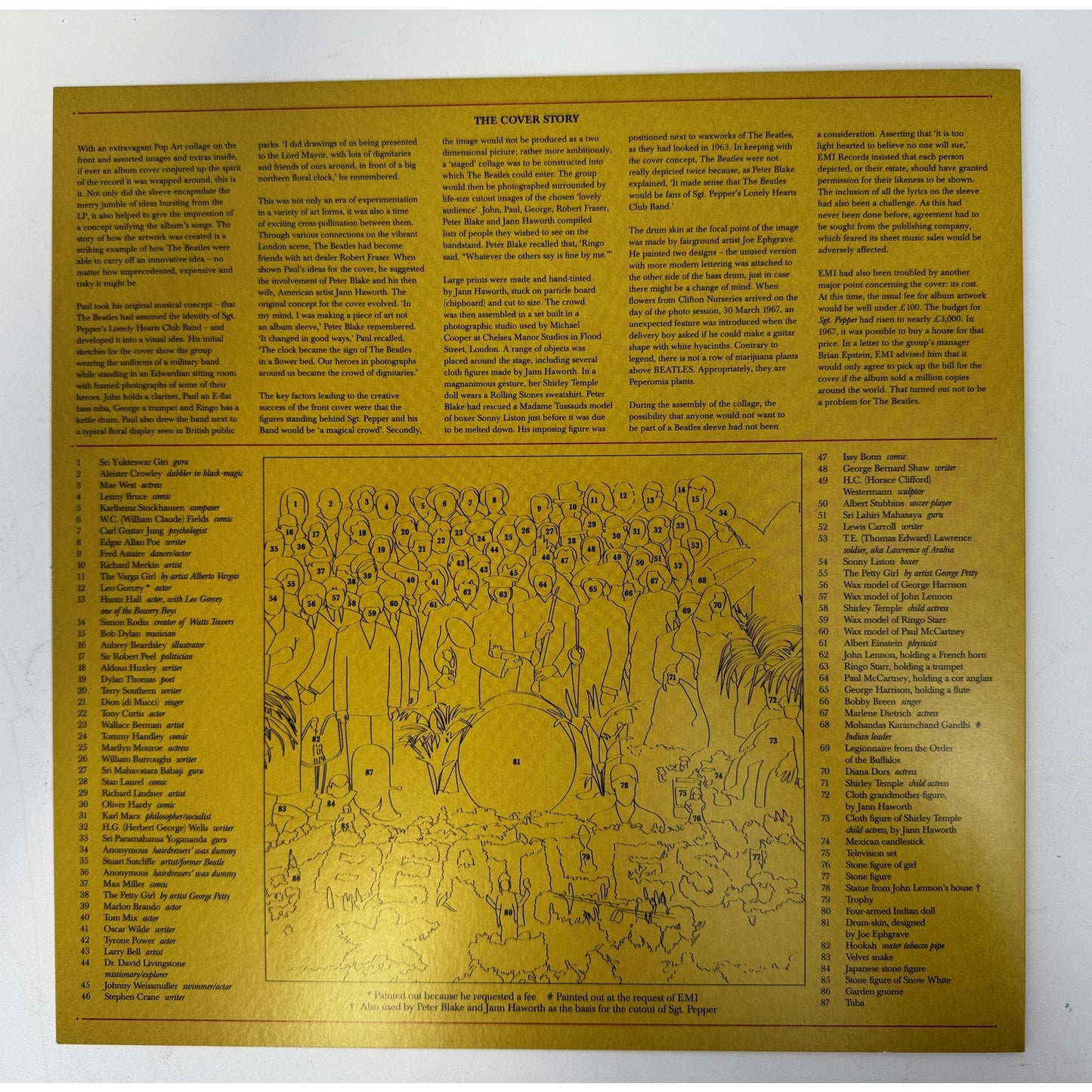 The Beatles – Sgt. Pepper's Lonely Hearts Club Band (2017 50th Anniversary 2xLP Vinyl, Half-Speed Mastered, NM)