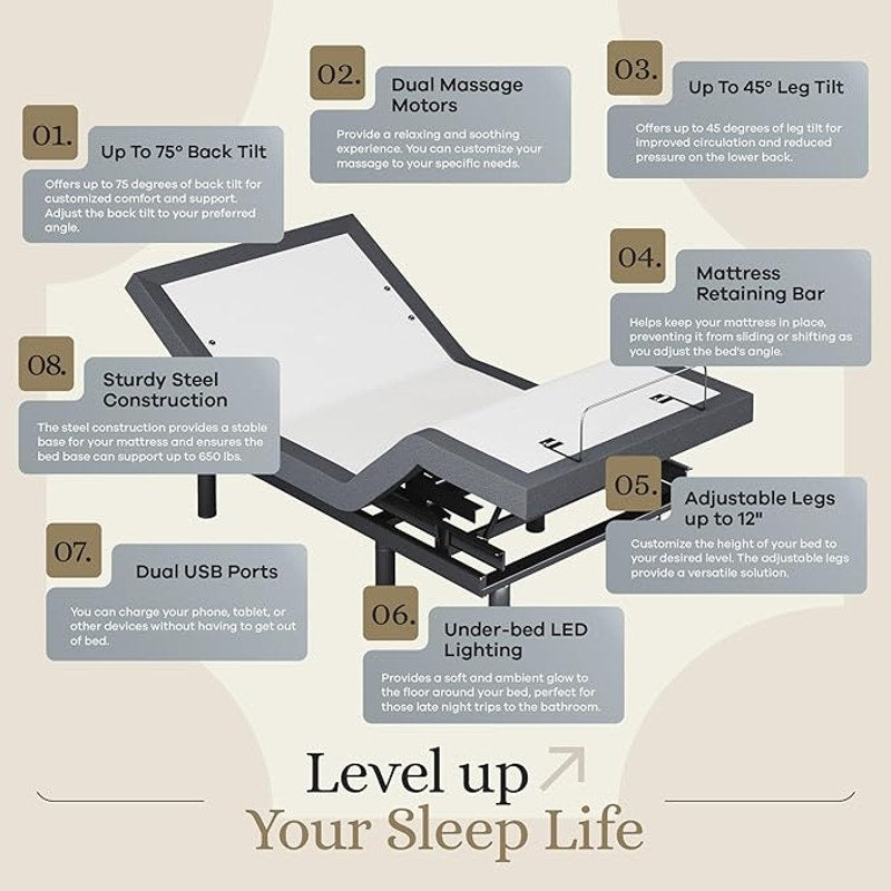 Sven & Son Classic Adjustable Bed Base, Head & Foot Lift, Smart Frame & Mattress