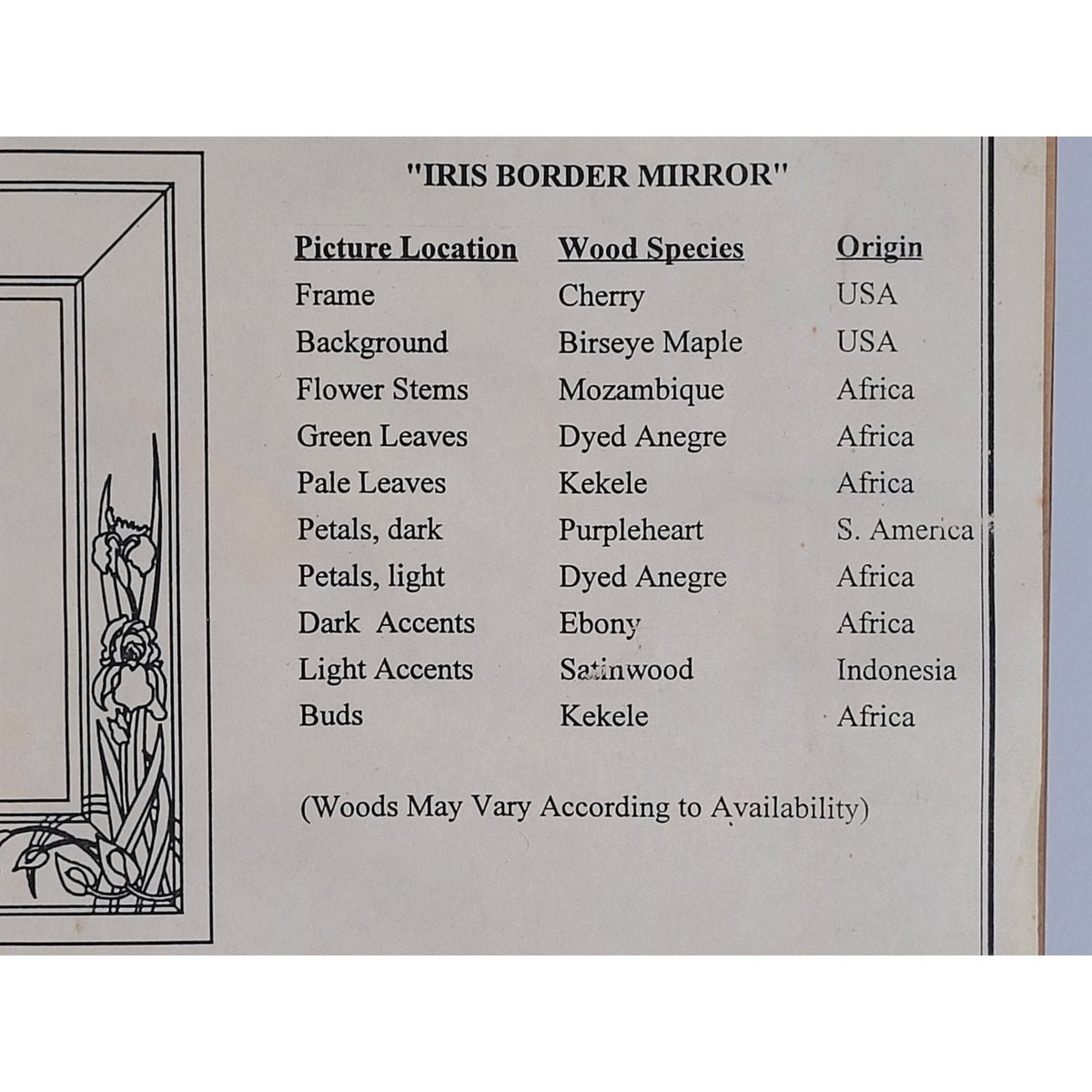 Hudson River Inlay Iris Border Decorative Wall Mirror 31.5" x 25.5"
